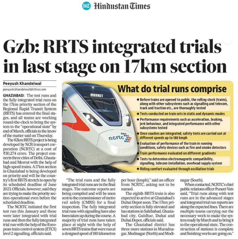 Gzb Rrts Integrated Trials In Last Stage On Km Section Hindustan